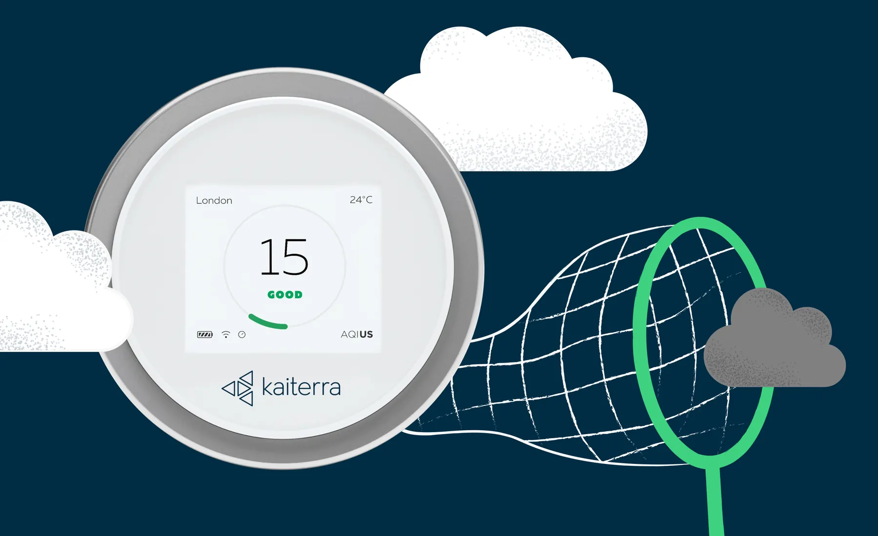 Monitor Laser Egg i ilustracja siatki łapiącej chmury